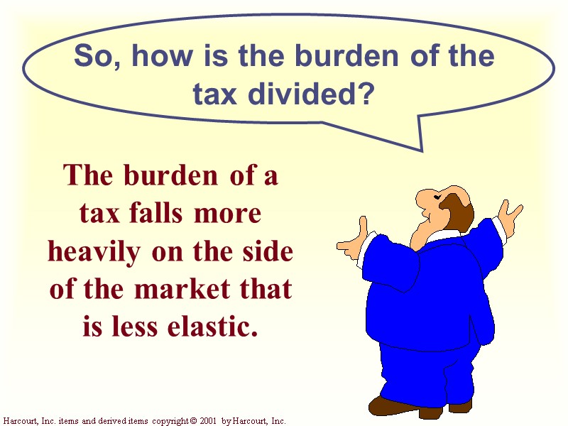 So, how is the burden of the tax divided? The burden of a tax